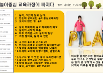 2020년 교사 놀이중심에 …